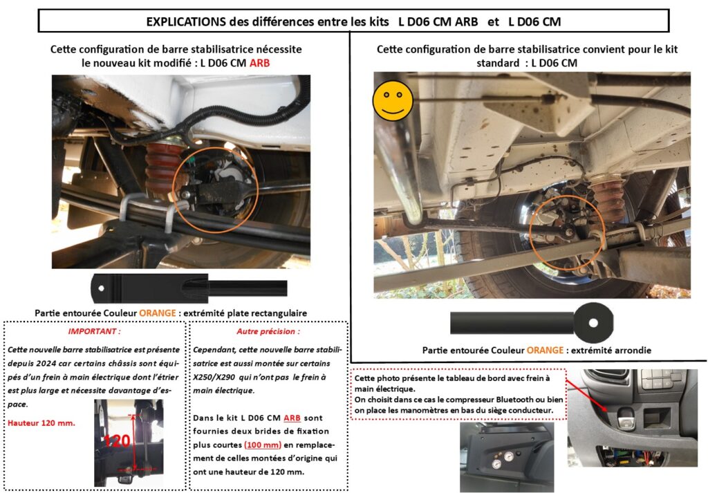 Cette image présente les deux types de barres stabilisatrice présentes sur certains FIAT DUCATO X250 X290 - PEUGEOT BOXER - CITROEN JUMPER
