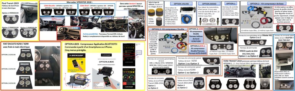 DUNLOP Photo des options de gonflage disponibles Août 2026